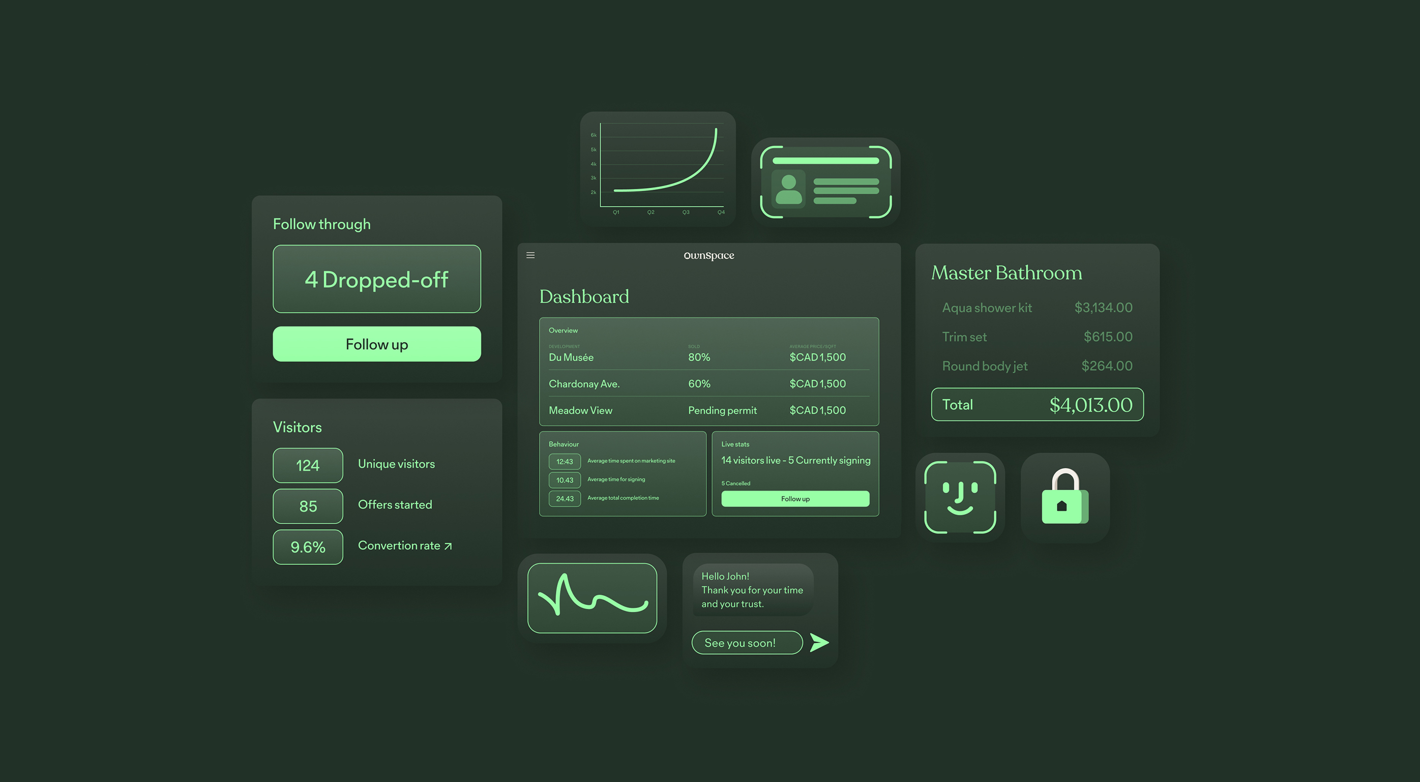 Ownspace visual design system